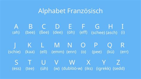 camille aussprache|Aussprache von Camille auf Französisch 